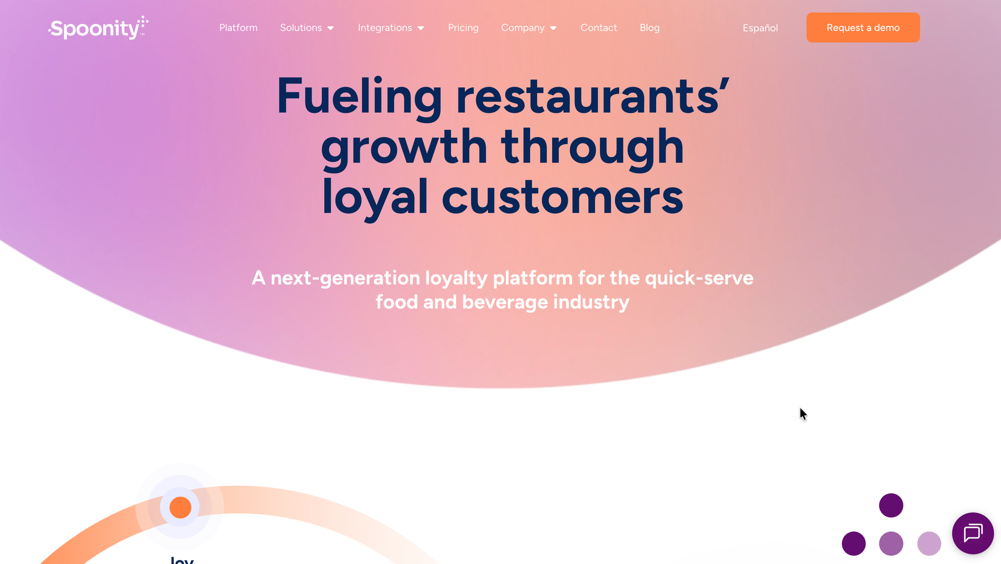 Spoonity WhatsApp Loyalty Program