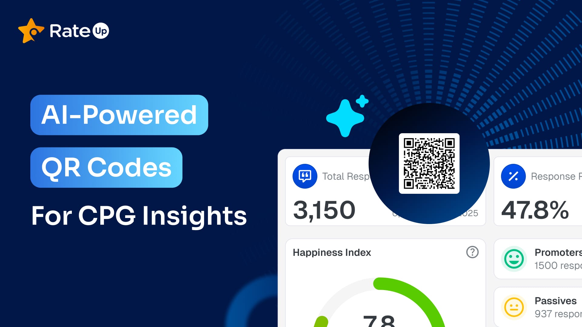 Unlocking Deep Consumer Insights: The Power of AI-Powered QR Codes for CPG Packaging
