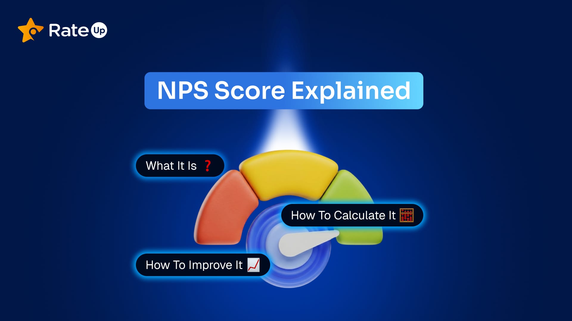 NPS Score Explained: What It Is, How to Calculate It, and How to Improve It