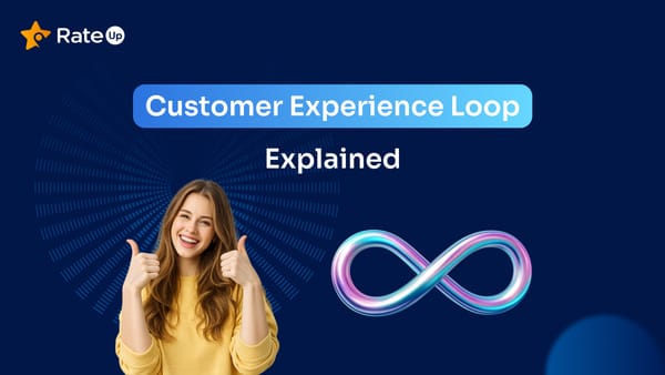 Customer Experience Loop Explained